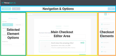 How to Add Style To Your Checkout Pages  (3 Easy Steps)