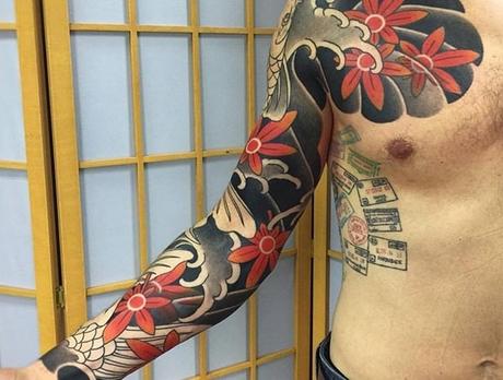 All Time Best Different Tattoo Styles