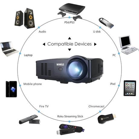 pico-projector-led