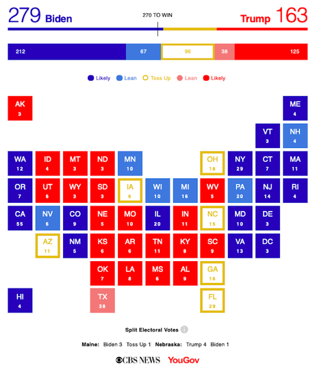 CBS Battleground Poll Has Biden With A Nice Lead