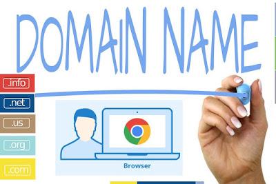 How to Choose the Right Domain Name?