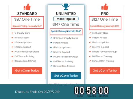 Turbo vs eCom Turbo vs Booster Theme 2020: Which One Is The Best?