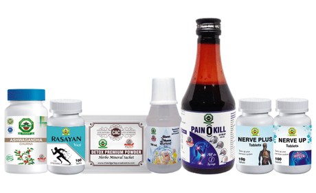 FIBROMYALGIA-RELIEF-KIT