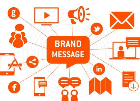 Why Small Businesses Should Try Integrated Marketing