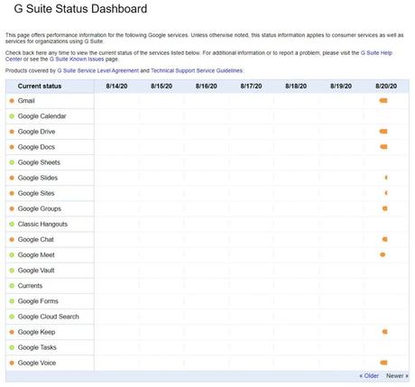 G Suite back online after long Google outage, and more tech news today
