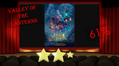 ABC Film Challenge – Animation – V – Valley of the Lanterns (2018) Movie Review