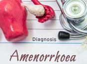 What Amenorrhea? Cure Naturally?