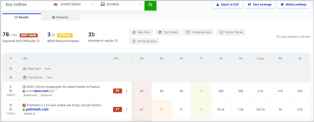 6 Moz Alternatives for Better SEO in 2020 (Tested) SERP Analysis