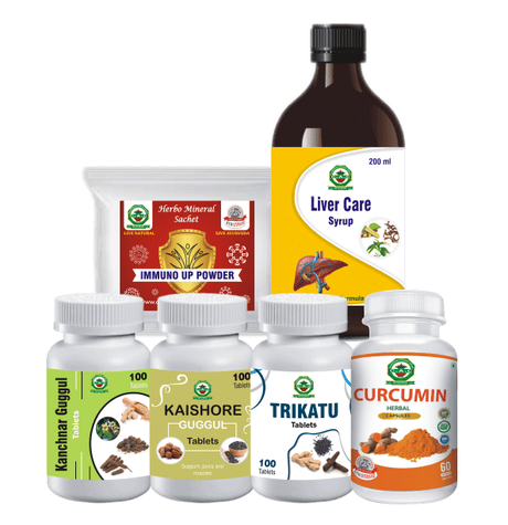 What is Brain Tumor? Causes, Signs and Ayurvedic Treatment to Cure