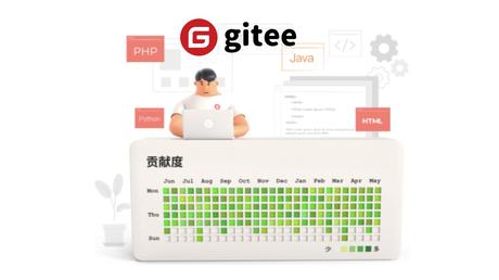 China Is Working On A GitHub Alternative Called ‘Gitee’