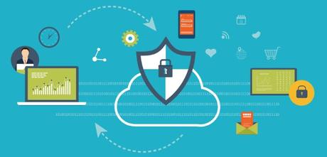 The Security of Online Casinos (The Beginner’s Guide)