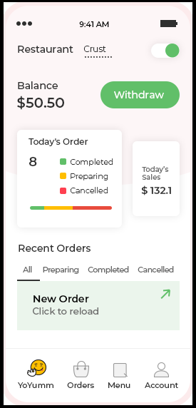 Yo!Yumm Review: Introduction, Features, Pros & Cons, Pricing Yo!Yumm Review: Introduction, Features, Pros & Cons, Pricing