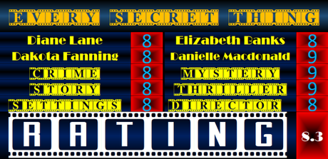 Every Secret Thing (2014) Movie Review