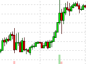 Which Wednesday Hurricane Edition
