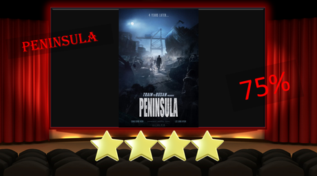 Peninsula (2020) Movie Review