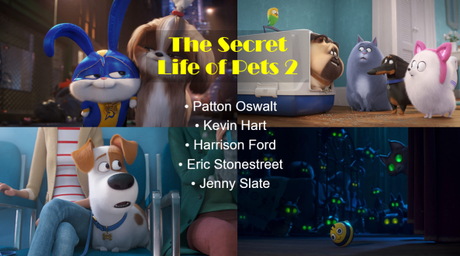 ABC Film Challenge – Animation – # – The Secret Life of Pets 2 (2019) Movie Review