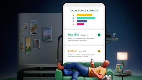 Amazon Halo: A wearable and subscription platform
