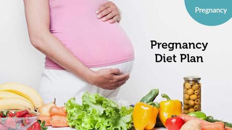 Pregnancy Diet Chart - Paperblog