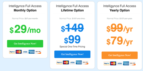 Intelligynce Chrome Extension: The Ultimate Guide to Spy Tool 2020