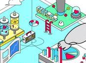 China’s Lizhi Makes Audio Interactive ProWellTech