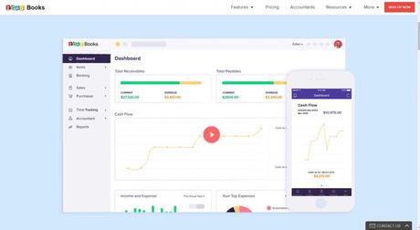 ZohoBooks accounting tool for business