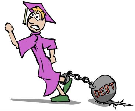 8 Questions To Answer Yourself Before Applying For A Loan!