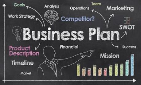 7 Essentials Of Creating An Effective Business Plan
