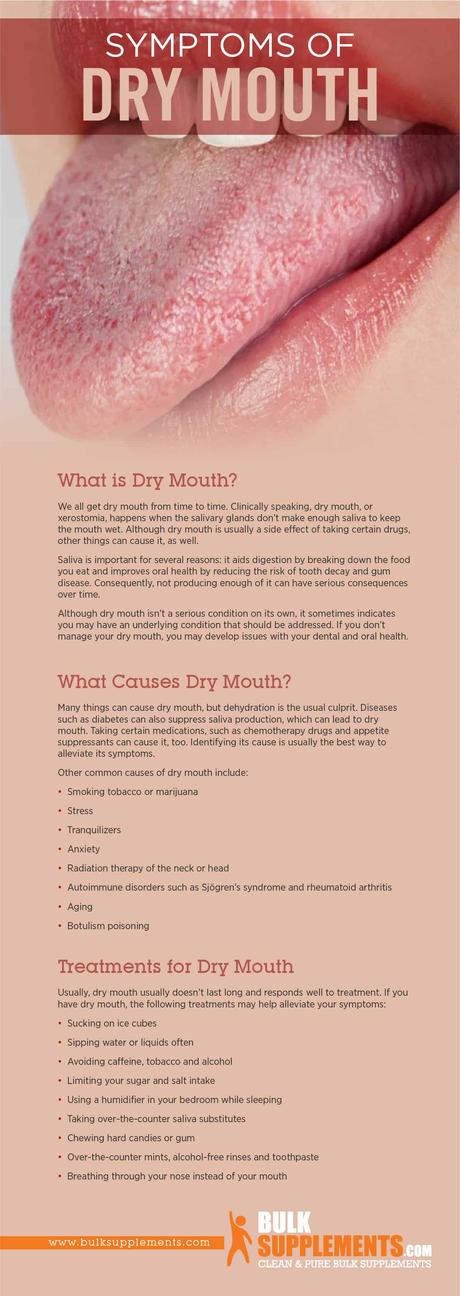 Dry Mouth Symptoms