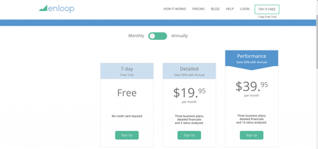 Enloop pricing plans