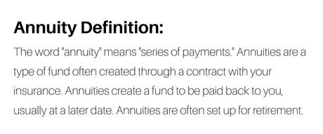 What is an Annuity?