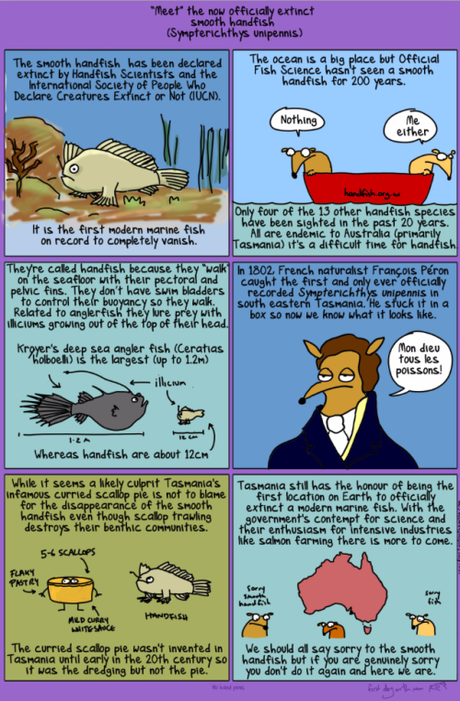 Cartoon guide to biodiversity loss LXII