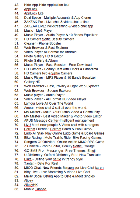 Indian Government bans PUBG Mobile and 117 other chinese apps