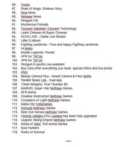 Indian Government bans PUBG Mobile and 117 other chinese apps