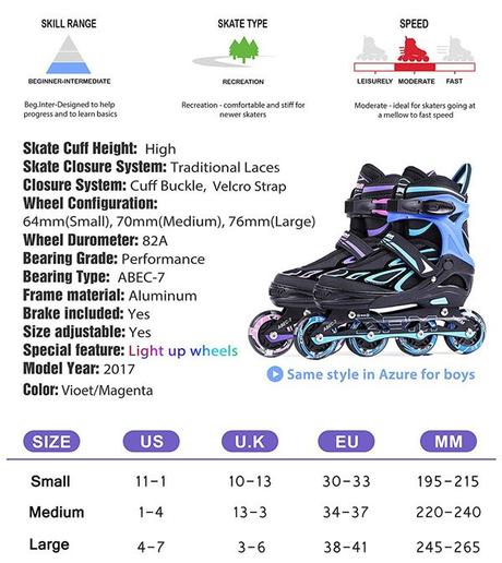 What is the Best Rollerblades For Beginners To Buy In 2020?