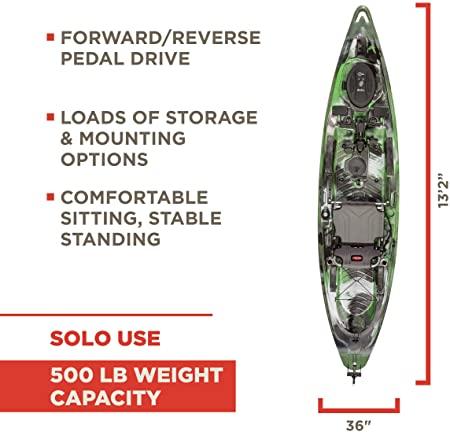 Complete Guide to Pedal Kayaks