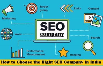 How to Choose the Right SEO Company in India