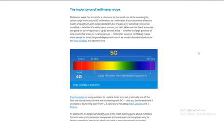 5g wavelengths