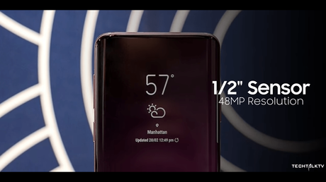Samsung Galaxy S21 camera resolution