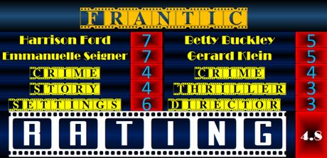 ABC Film Challenge – 80s Movies – F- Frantic (1988) Movie Review