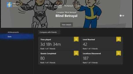 Everything You Need to Know About Xbox Achievements