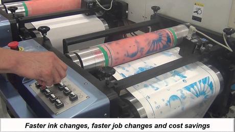 What is flexo printing? Know all about it. What is flexo printing? Know all about it.