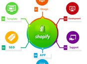 Shopify Development Helps Small Businesses Startups COVID19