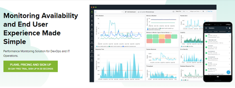 Best Uptime Monitoring Tools 2020