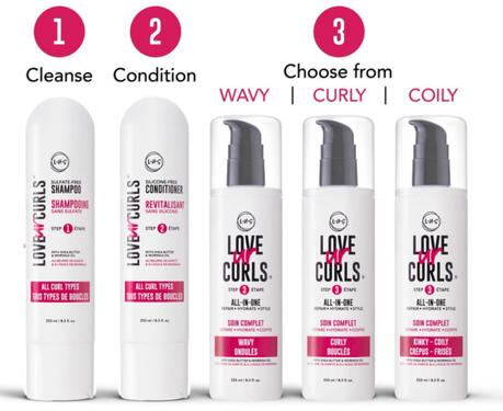 LUS Brands Review for Fine Yet Curly Hair