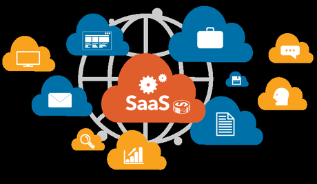 SaaS Marketplace Platform – A New Medium For E-commerce Solutions