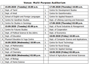 Gandhigram Rural Institute – GRI Dindigul Recruitment 2020 – Guest/Part-Time Teacher & Soft-skills Trainers Various Posts – Walkin Date 15.09.2020 to 18.09.2020