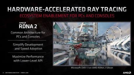 AMD Radeon RX 6000: Price, Release Date, Specs, and More