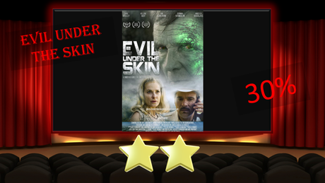 Evil Under the Skin (2019) Movie Review