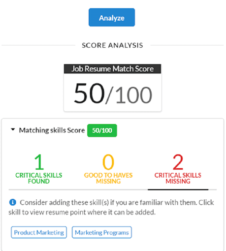 Hiration Online Resume Builder Review