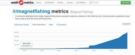 magnet-fishing-6160165